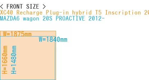 #XC40 Recharge Plug-in hybrid T5 Inscription 2018- + MAZDA6 wagon 20S PROACTIVE 2012-
